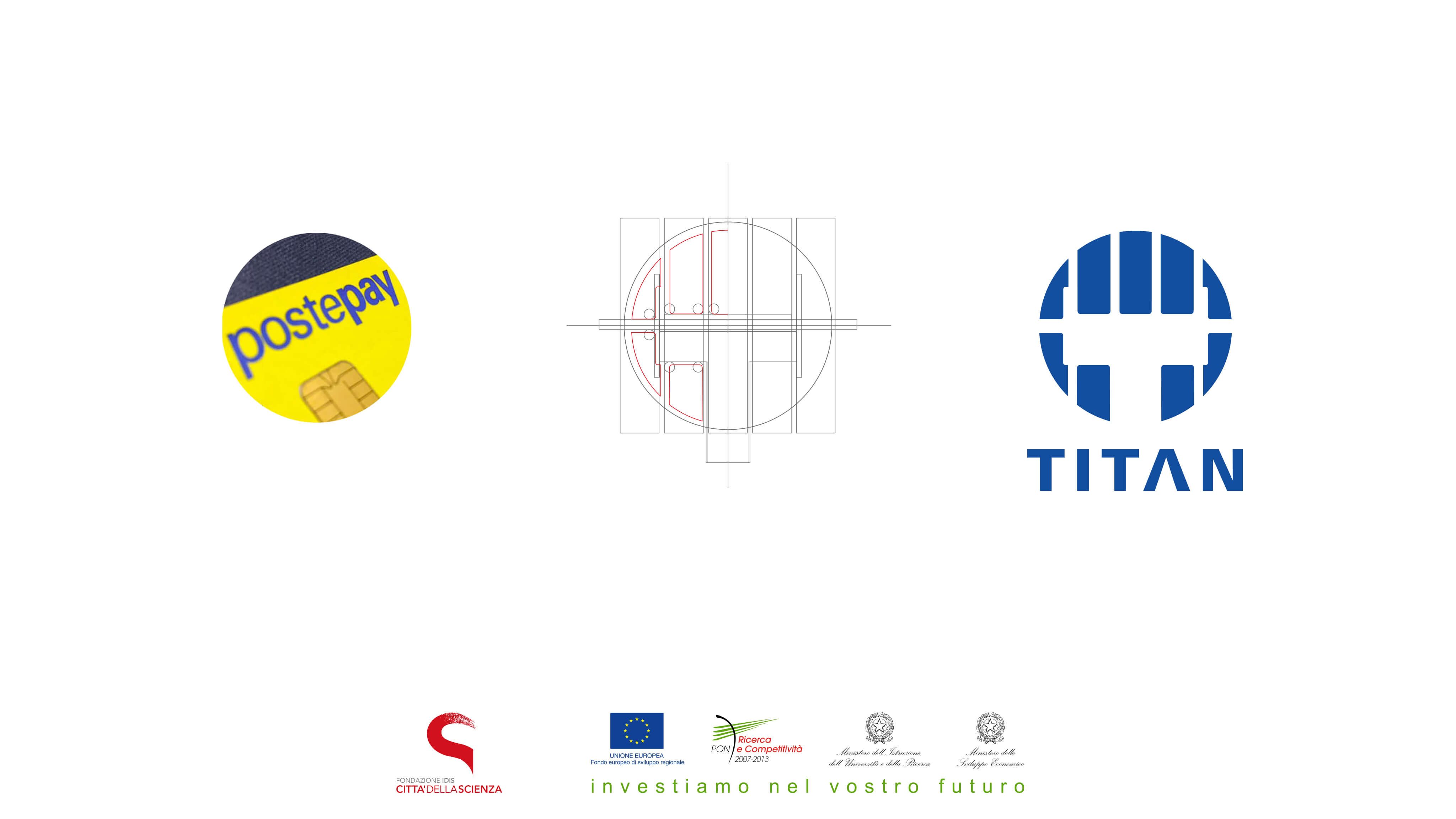 National Operational program for Research and Competitiveness TITAN, e-Money & multi-channel services.